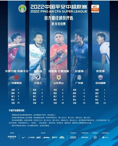 伊人天天操